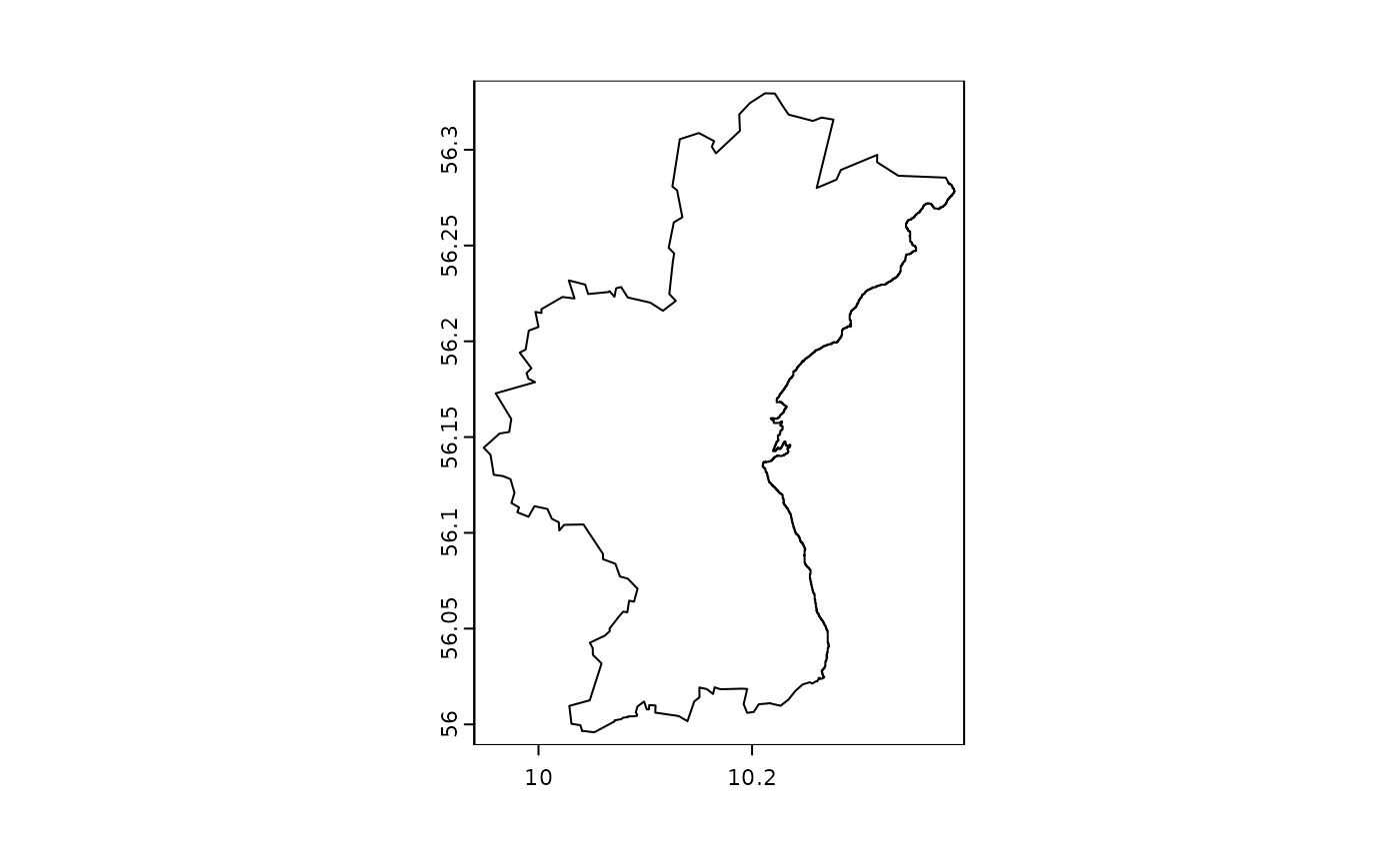 Outline of the comune of Aarhus