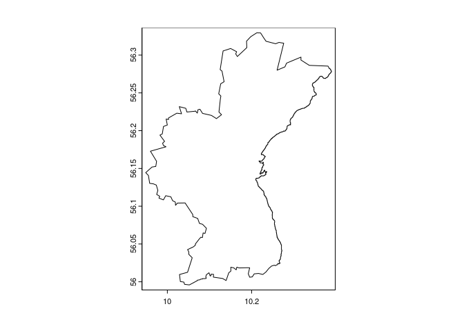 Outline of the comune of Aarhus