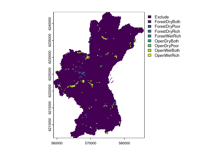Raster of the Aarhus comune, the package will use Non NA cells as part of the template